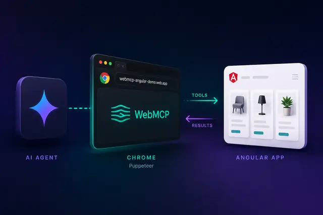 Calling WebMCP Tools from Outside the Browser