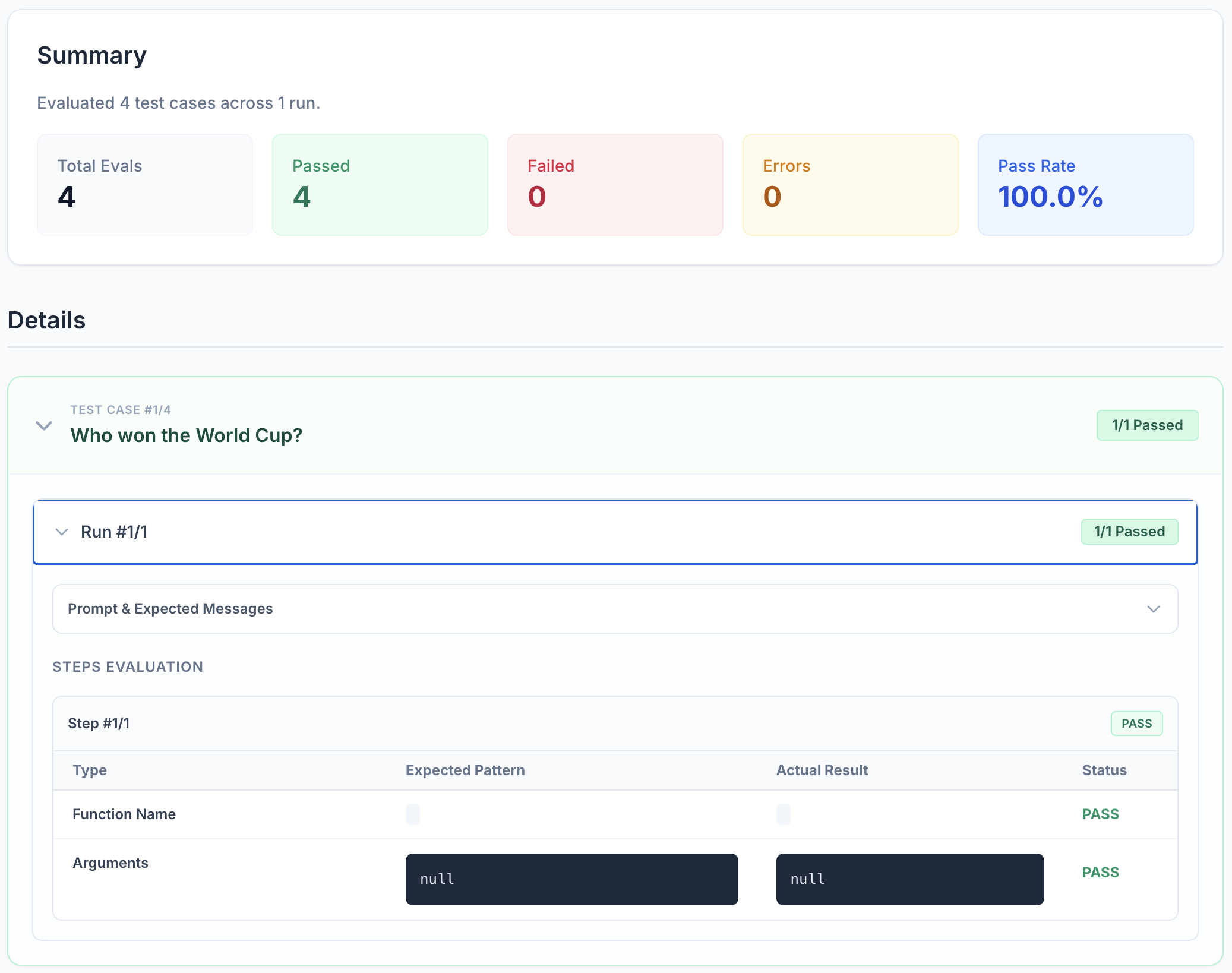 Negative suite after tightening searchProducts: Summary shows 4/4 passed (100% pass rate). Detail for 'Who won the World Cup?' shows Step #1 PASS with expected and actual arguments null - no tool call.