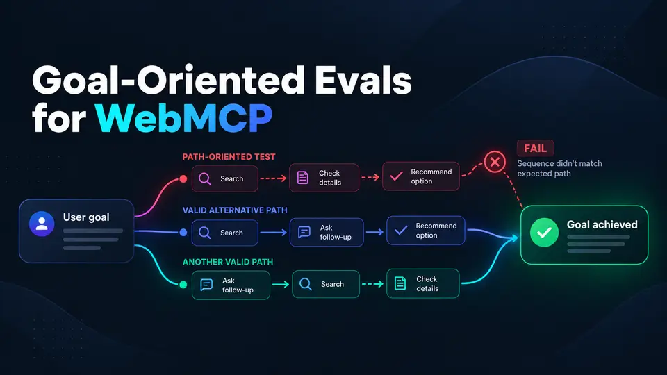 Goal-Oriented Evals for WebMCP: Did the Agent Achieve the Goal?